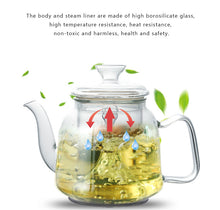 Load image into Gallery viewer, BERLIN Teapot